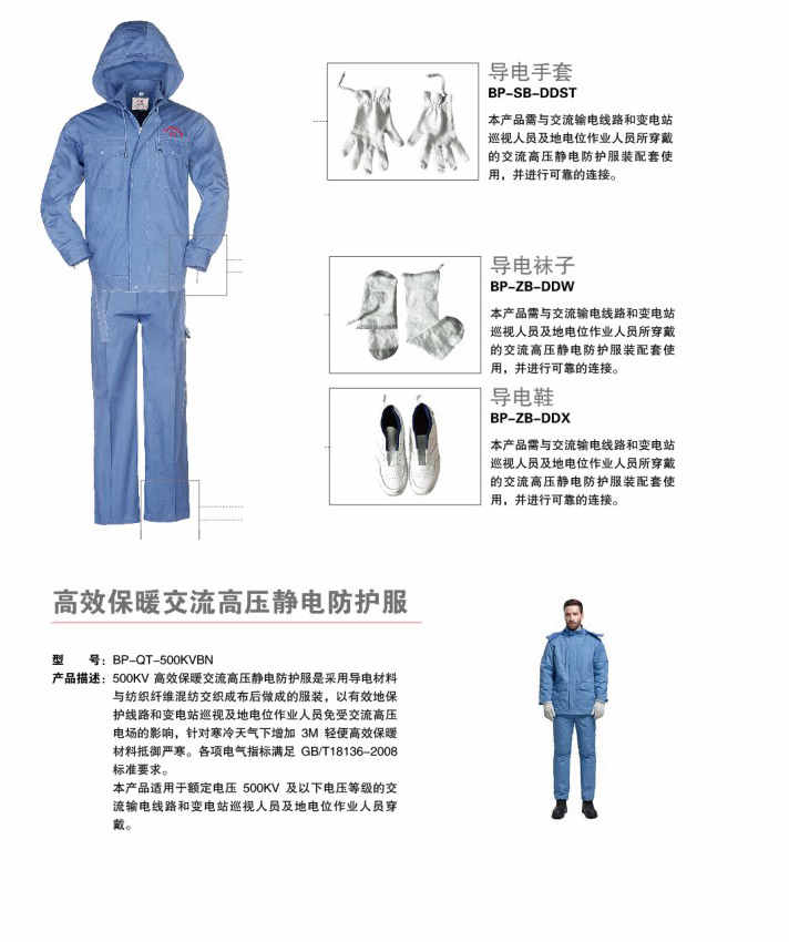防靜電服——制藥廠為什么要穿？